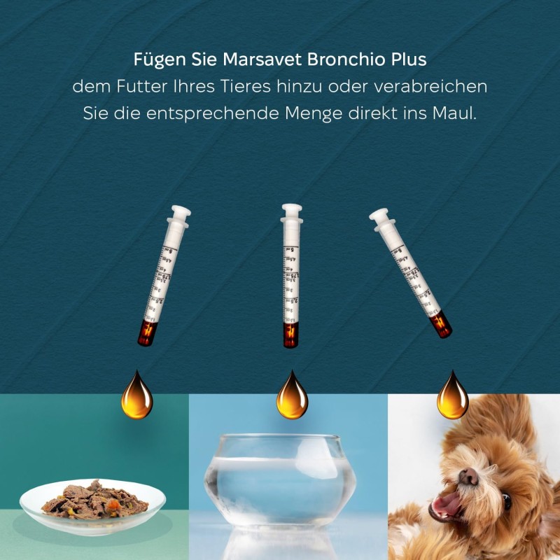 Marsavet Bronchio Plus Tropfen – Atemweg Unterstützung – with cat