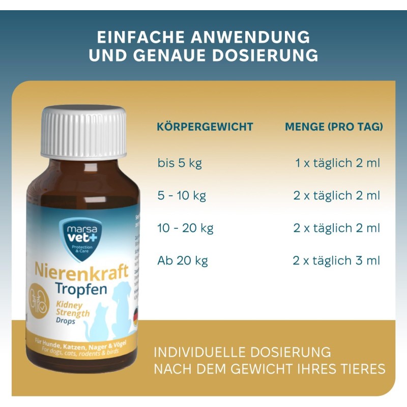 Marsavet Multi-Mineral Pulver – Hunde, Katzen 125 g – Bild 10
